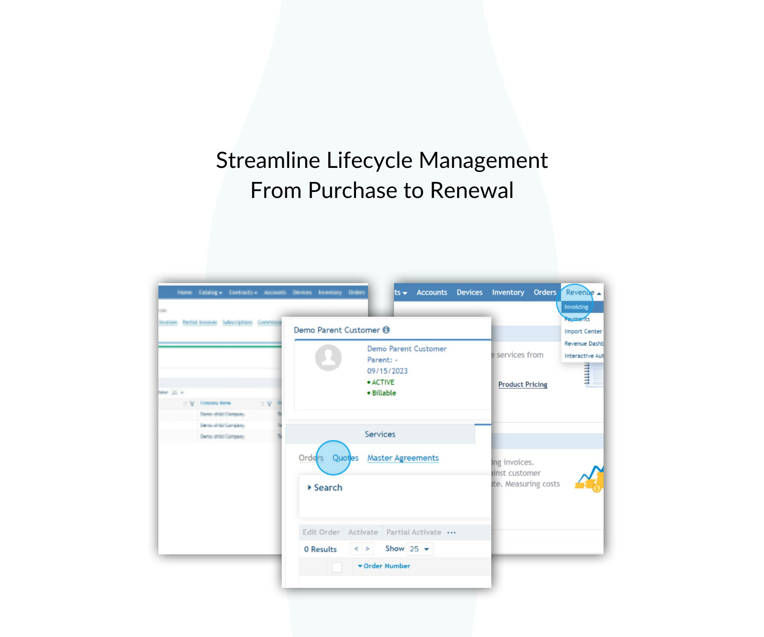 From Purchase to Renewal – A Seamless Cycle