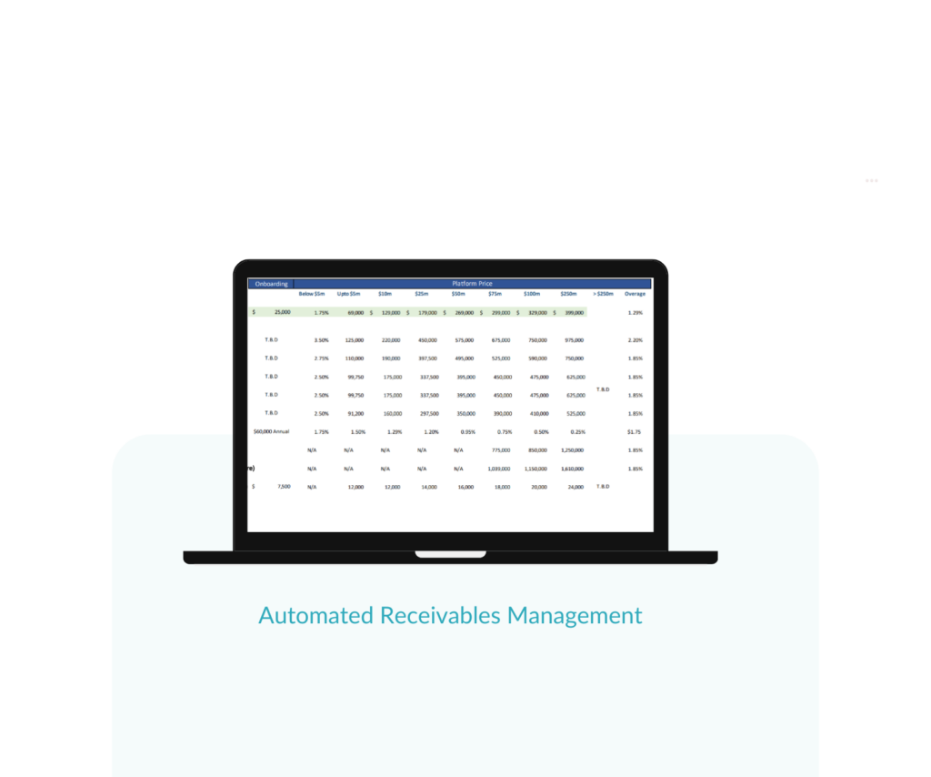 Automated Receivables Management