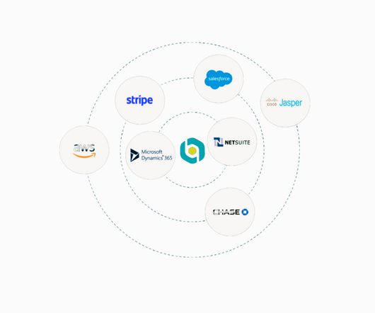 Connect and Sync with Existing Systems